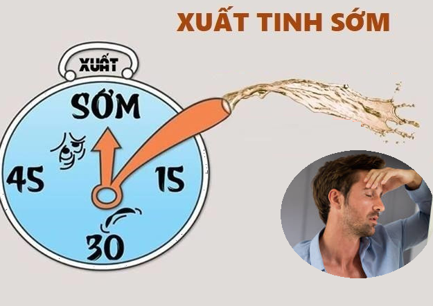 Xuất tinh sớm là biểu hiện của yếu sinh lý ở nam giới