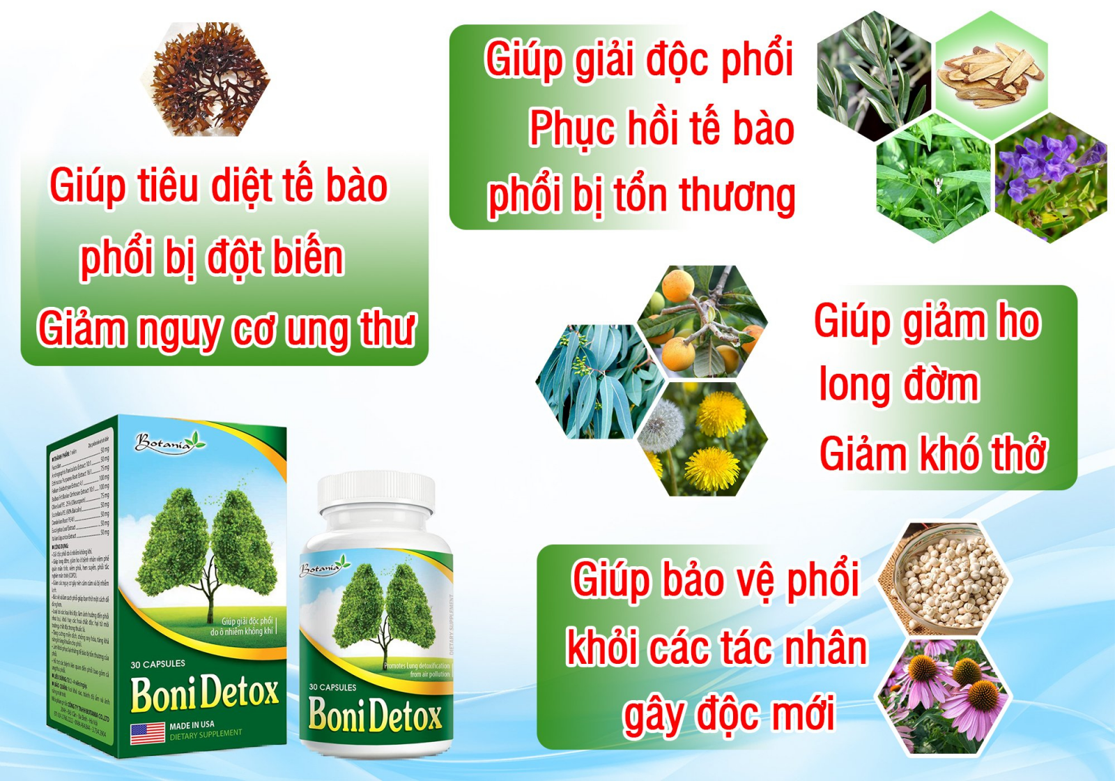 Tác dụng của BoniDetox