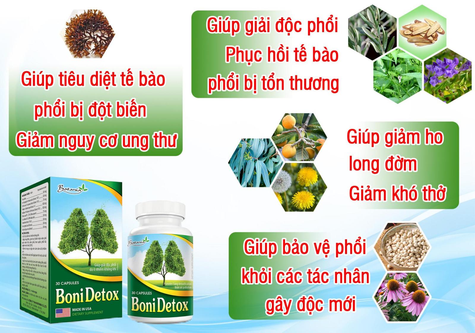 Thành phần và công dụng của BoniDetox