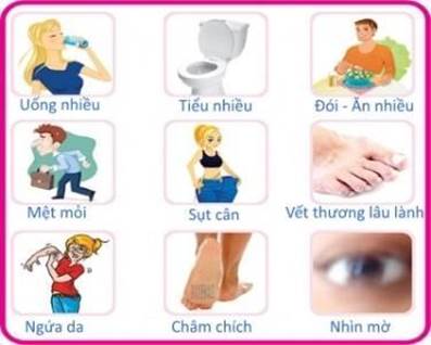 Dấu hiệu nhận biết đái tháo đường