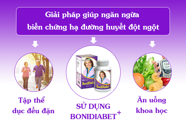 Công thức toàn diện của BoniDiabet +