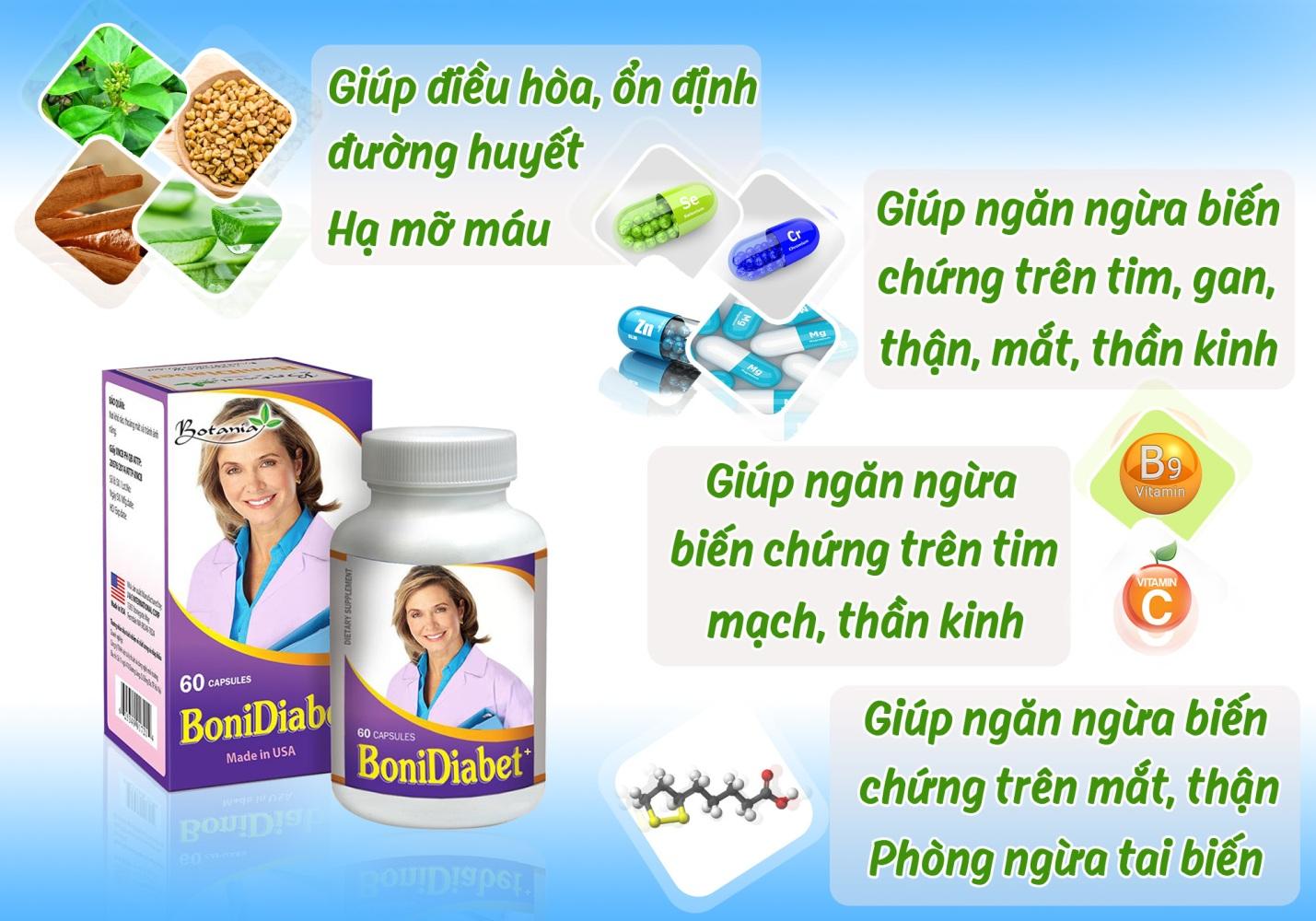 Thành phần và công dụng của BoniDiabet+.