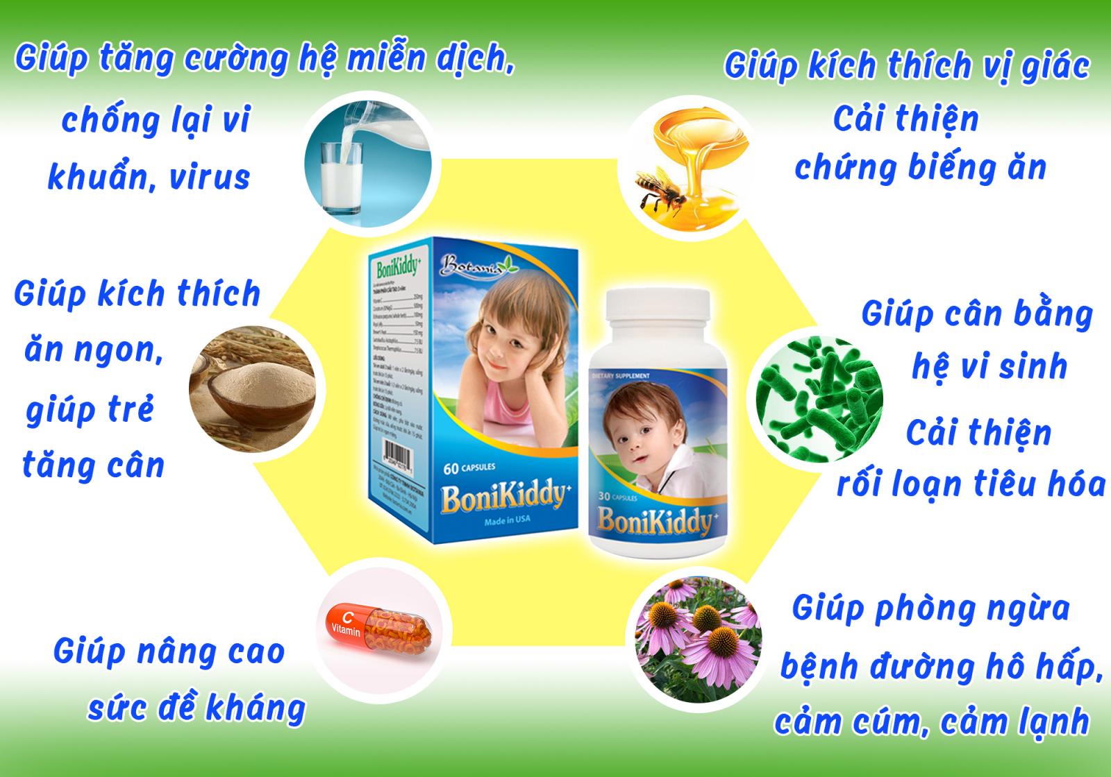 Thành phần của BoniKiddy +