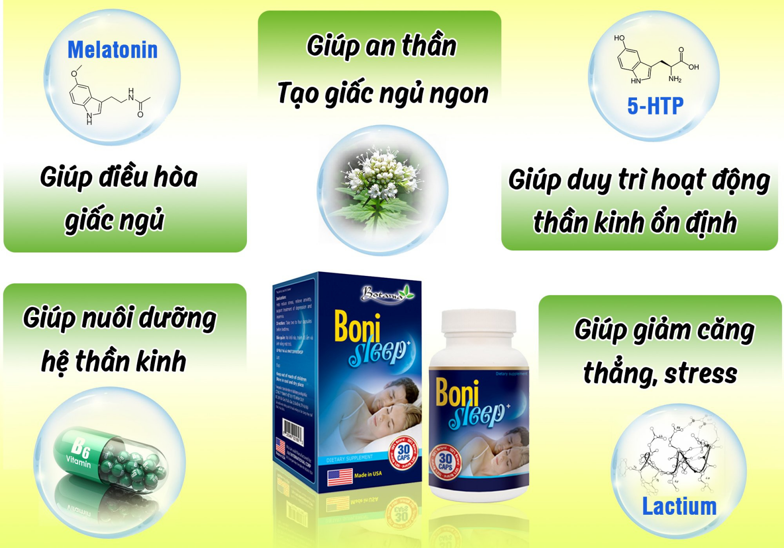 Thành phần và tác dụng của BoniSleep +