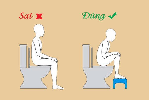 Bệnh trĩ do đại tiện không đúng cách