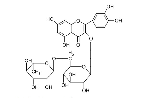 Cấu trúc hóa học của rutin