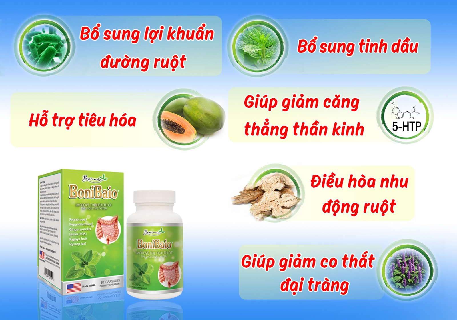 Công dụng của sản phẩm BoniBaio +