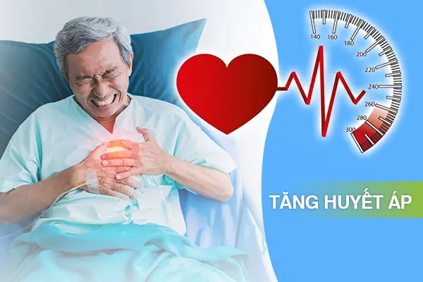 Không thay đổi ngay 7 điều này bạn sẽ là 1 trong 17 triệu người bị tăng huyết áp